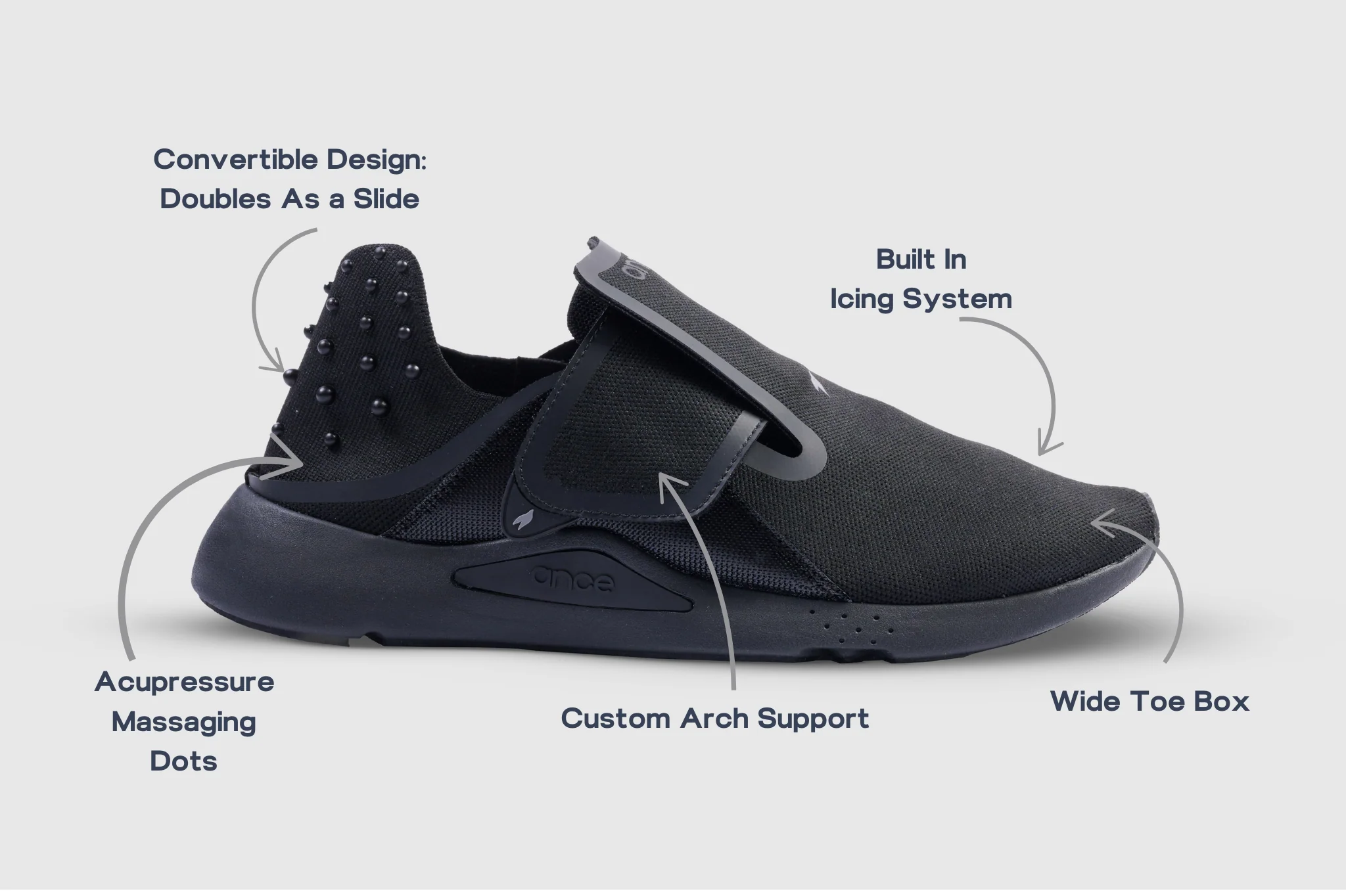 Ance Recovery Shoes - Image 2