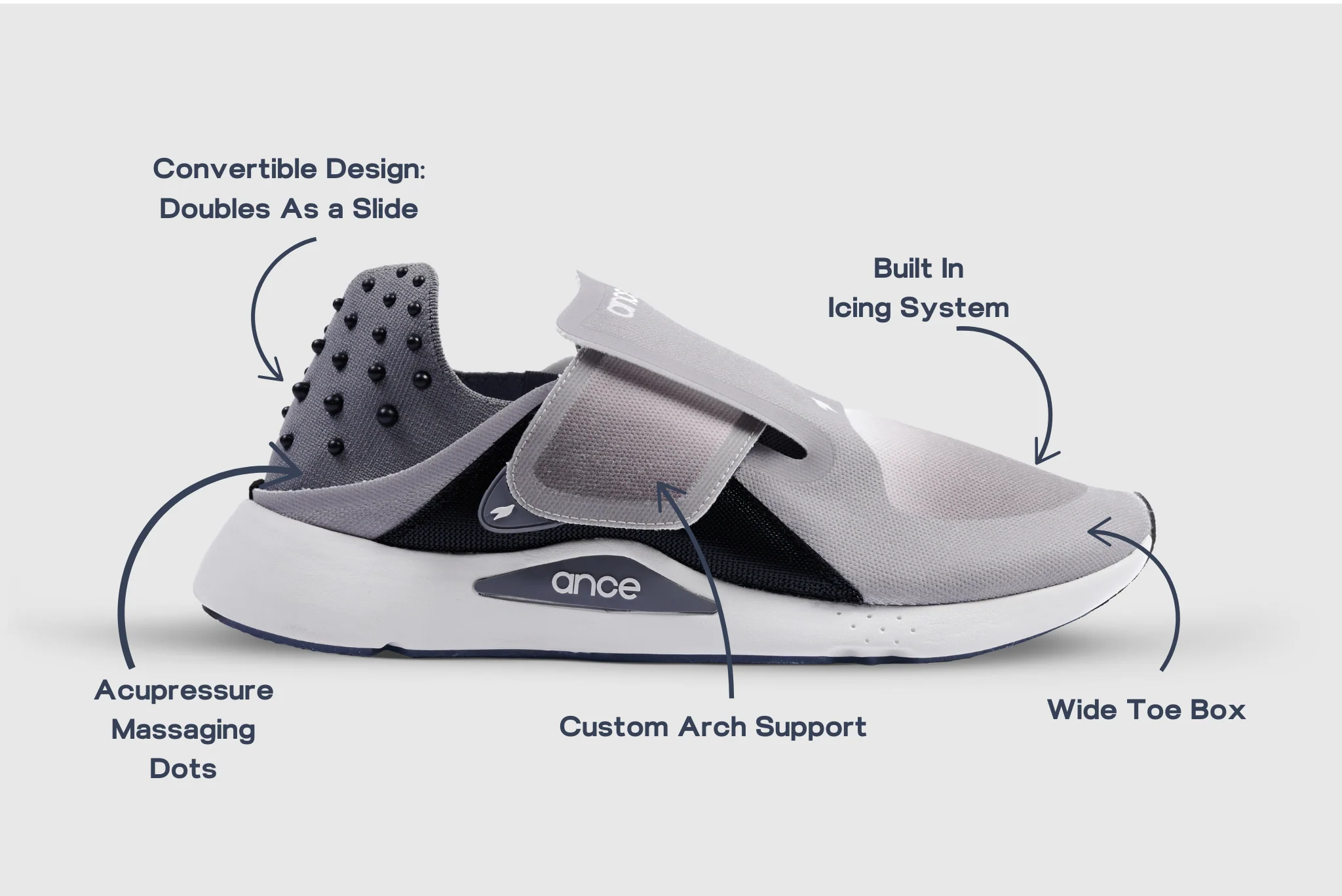 Ance Recovery Shoes - Image 7
