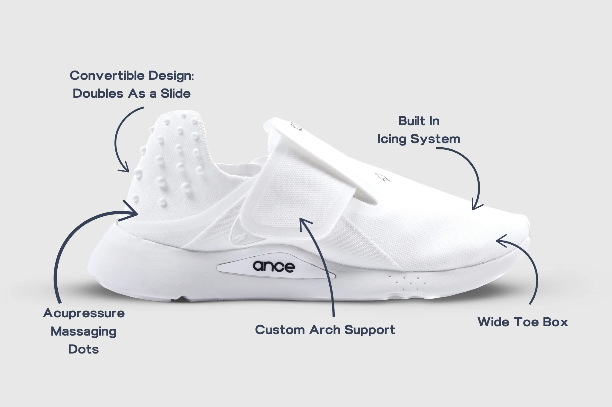 Ance Recovery Shoes - Image 12